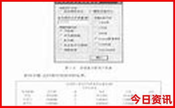 新疆暑假旅游攻略